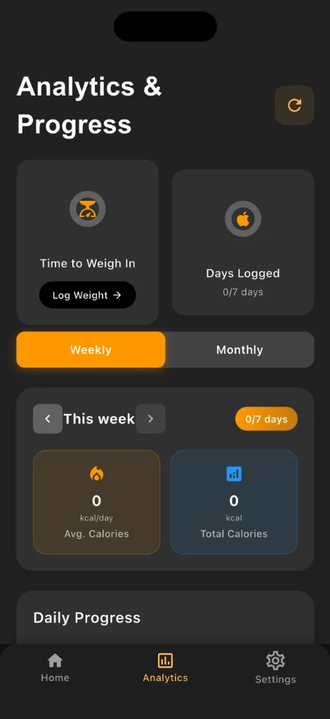 CTrackAI Analytics and Progress screen with weekly and monthly views